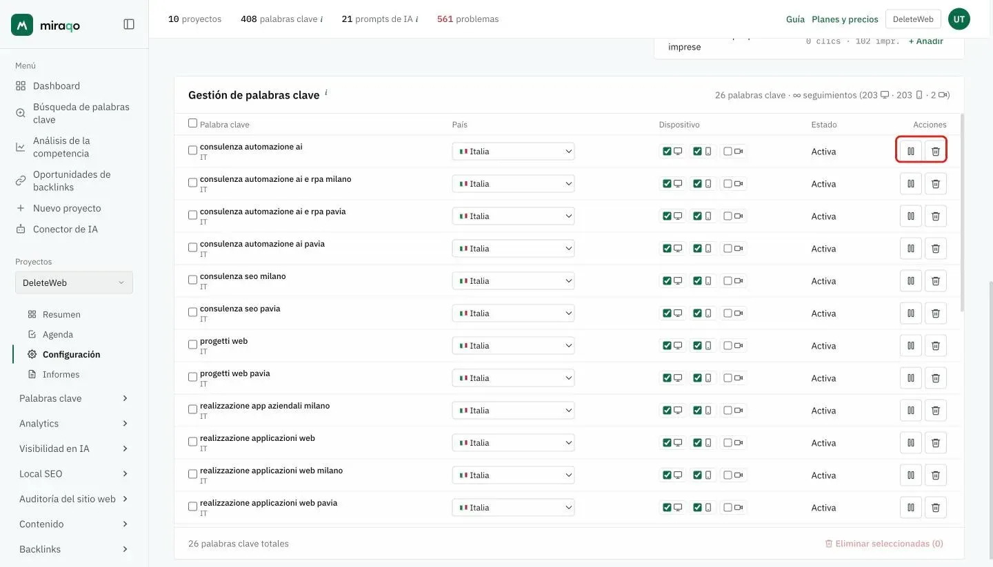 La tabla Gestión de palabras clave en Configuración → Palabras clave: casilla de selección, país en un menú desplegable, casillas de dispositivo, estado Activa y, resaltadas, las acciones Desactivar y Eliminar de la primera fila