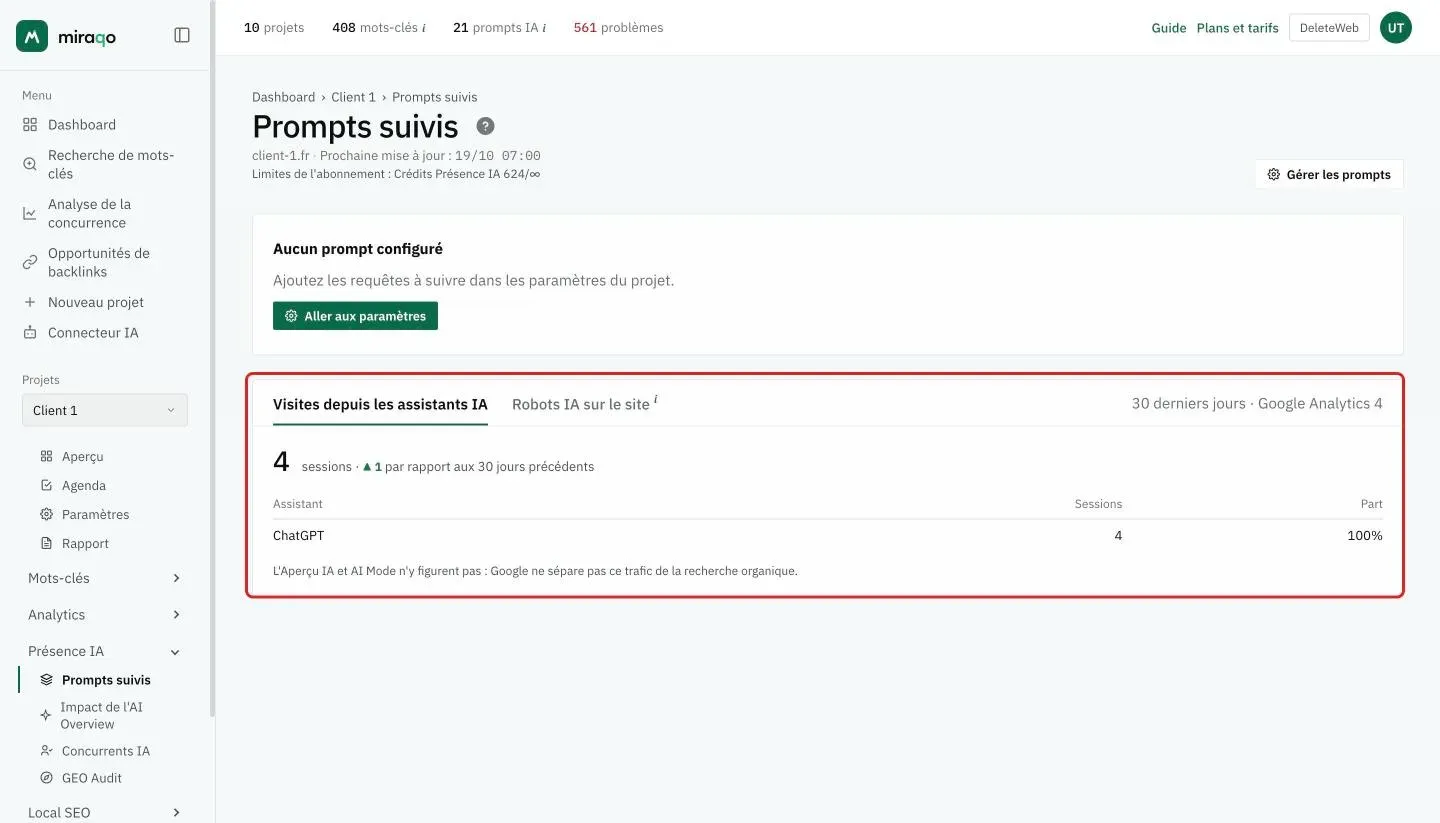 L’onglet Visites depuis les assistants IA mis en évidence : 4 sessions sur les 30 derniers jours avec la variation par rapport aux 30 précédents, le tableau avec assistant, sessions et part, et la note sur l’Aperçu IA et AI Mode