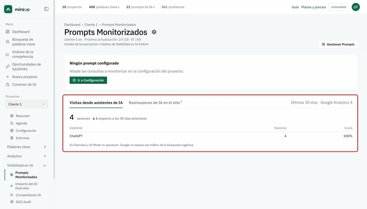 La pestaña Visitas desde asistentes de IA resaltada: las sesiones de los últimos 30 días con la variación respecto a los 30 anteriores, la tabla con asistente, sesiones y cuota y la nota sobre AI Overview y AI Mode